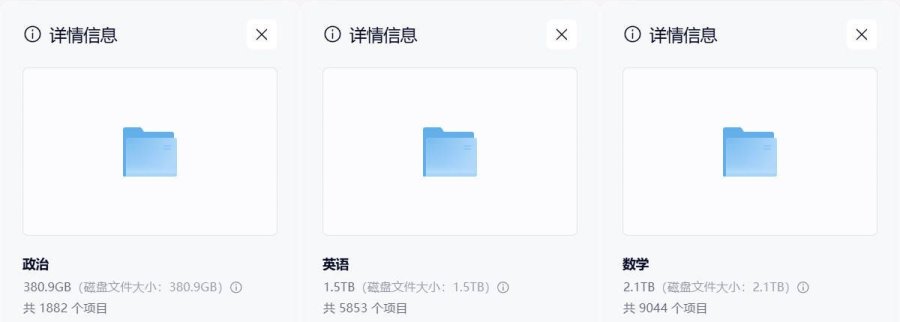 2025考研全系列 英语&政治&数学