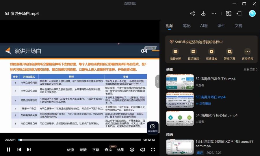 售前解决方案工程师透彻讲解视频课程（高级）
